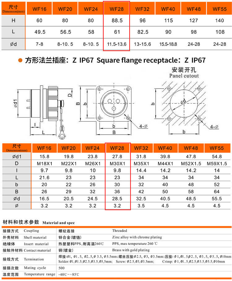 24pin Waterproof Aviation Male Plug and Female Socket TV/Z WF28 Right Angle Connector