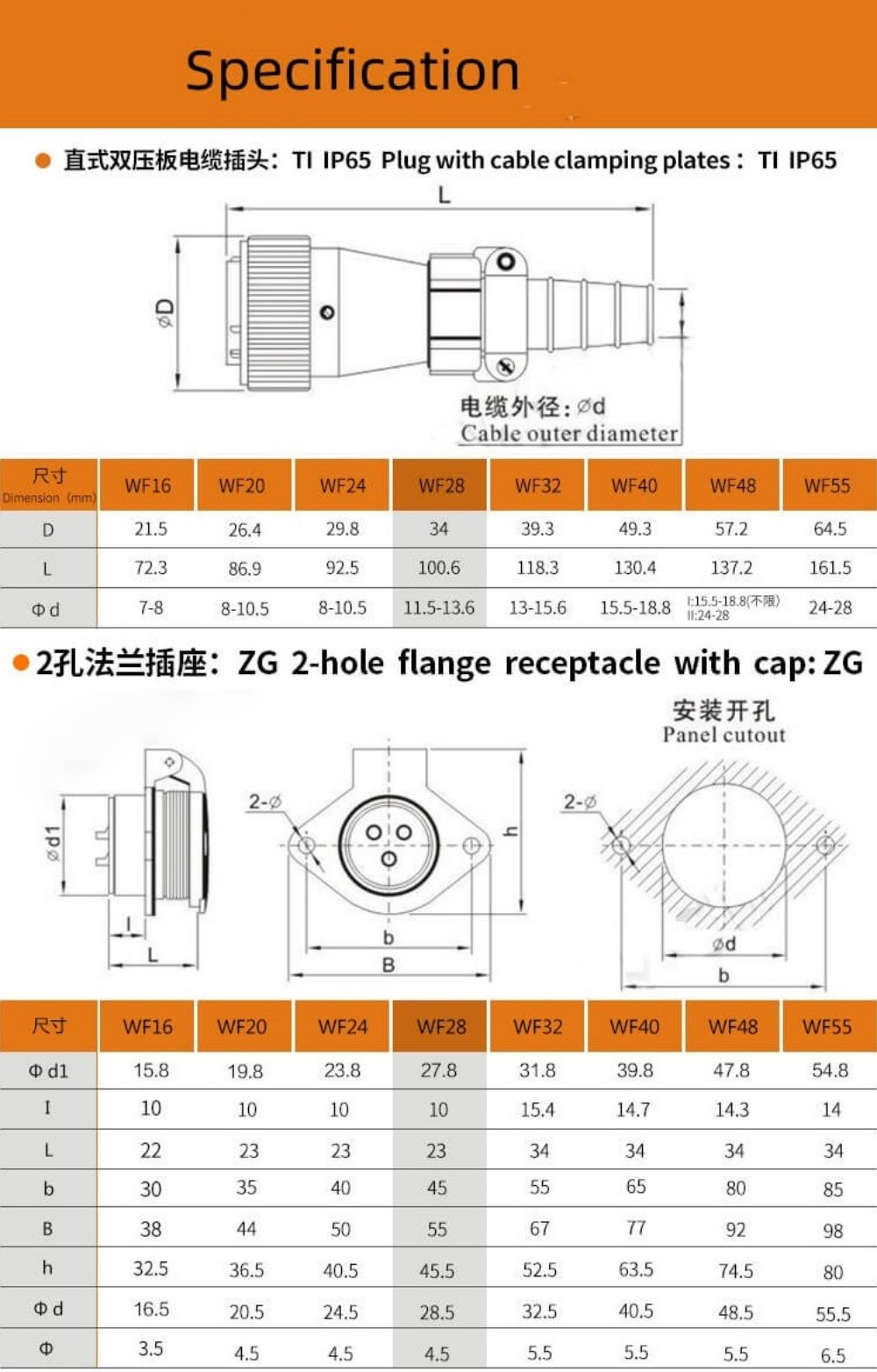 10pin TI+ZG WF28 2-hole Flange Socket with Cap and Straight Male Plug Aviation Waterproof Connector