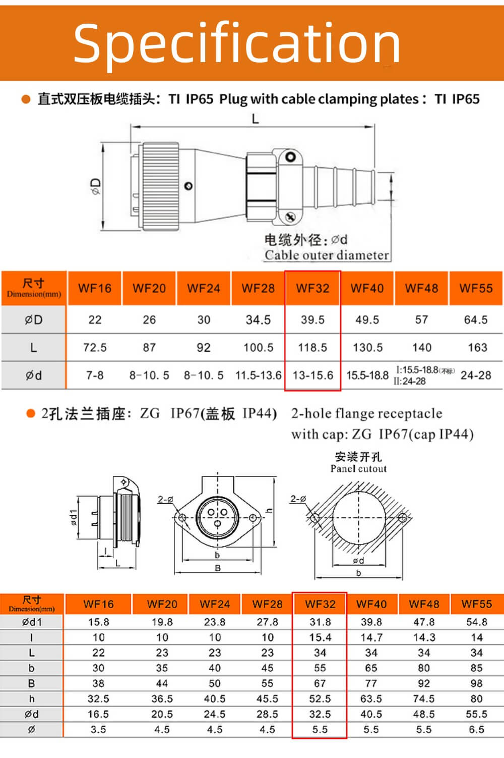 Male Plug and Female Receptacle Aviation Connector 4pin TI+ZG WF32 series Aviation Waterproof Connector