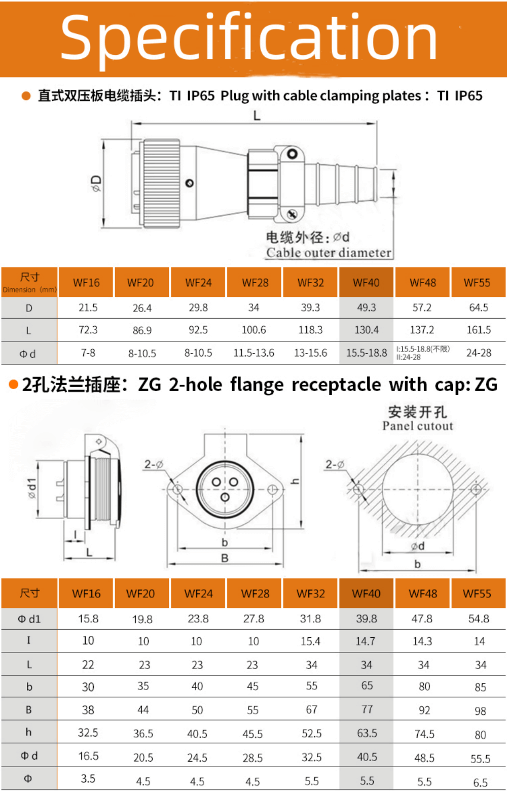 15pin TI+ZG WF40 series 2-hole Flange Socket with Cap and Straight Male Plug Aviation Waterproof Connector