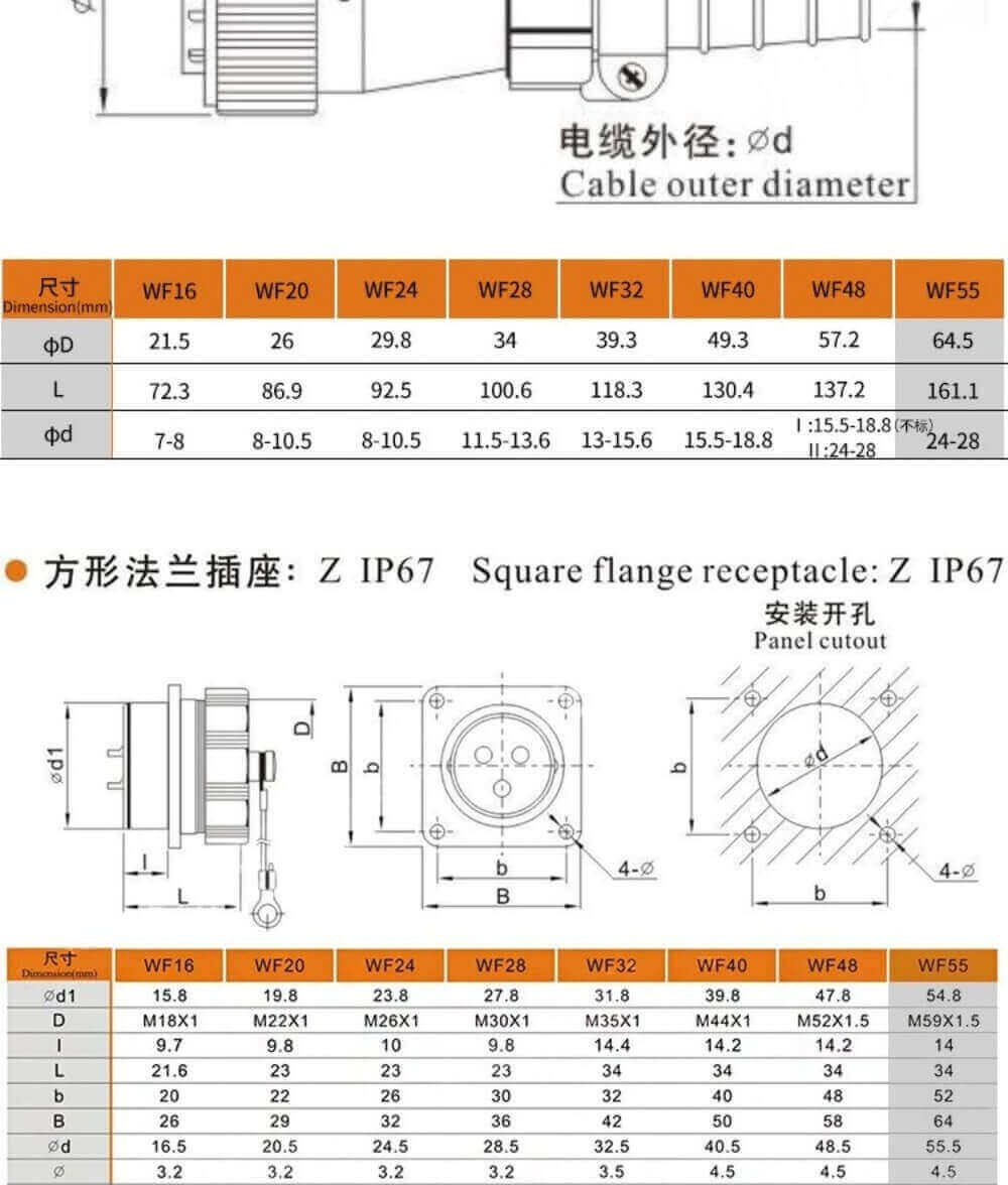 53pin Flange Socket and Straight Plug WF55 series TI+Z Male plug and Female Receptacle