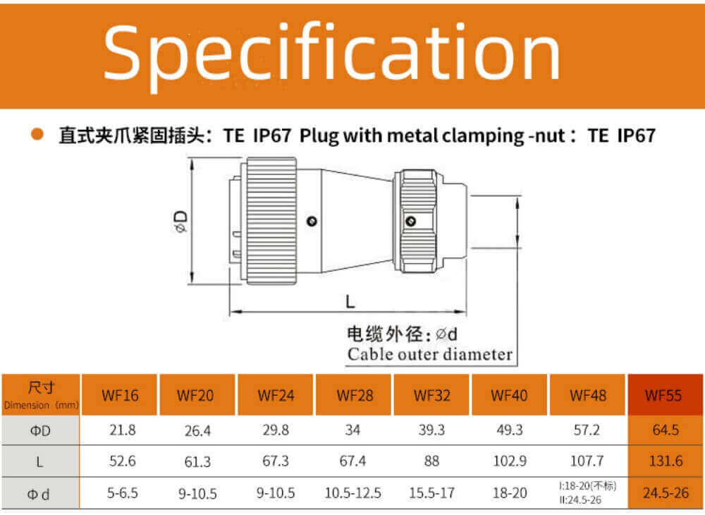 40pin TE+Z Straight Connector WF55 series Male Plug and Female Jack Connector Aviation plug Socket