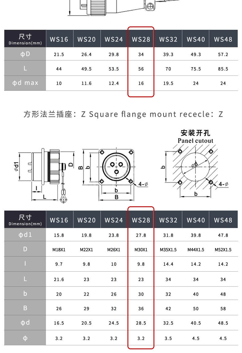 WS20-Z 26Pin Female Panel Mount Socket 28MM Metal Shell Aviation Connector (WS28, Z）