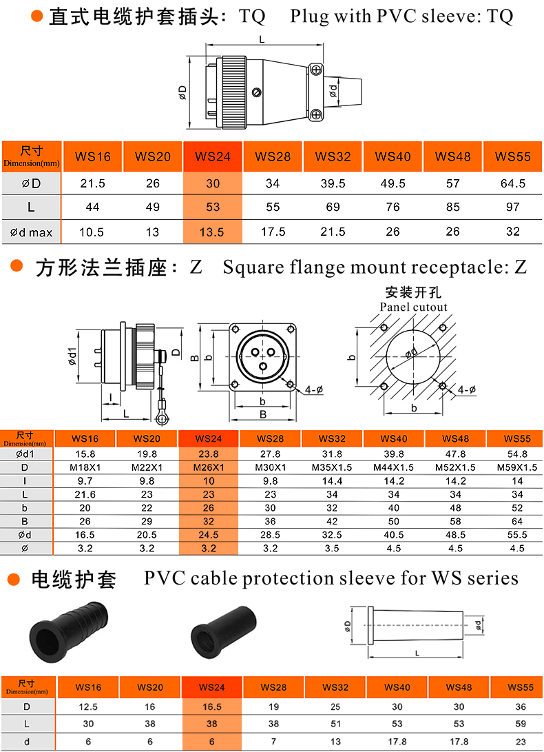 WS24 19Pin Aviation Connector Female Socket Waterproof Metal Threaded Panel M24 Outdoor LED Industrial Equipment (WS24, Z, 19pin)