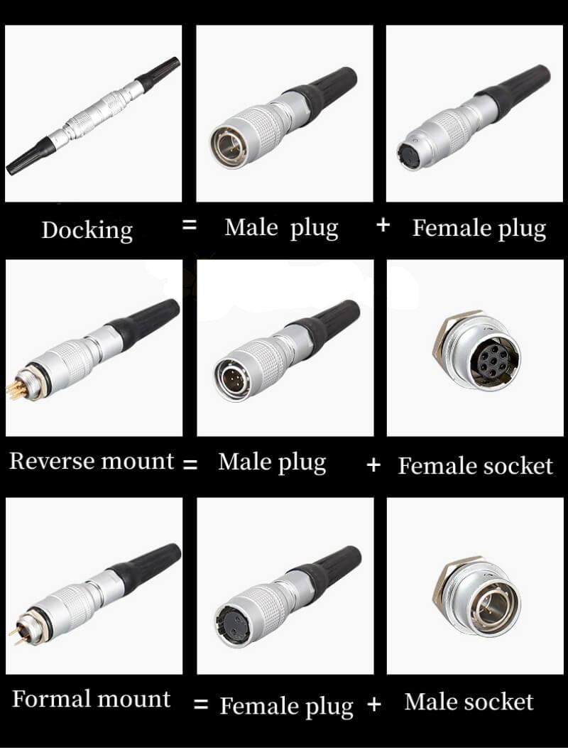 Avation Connector YC8 Series 5 Pin Female Male Docking Push-Pull Quick Lock