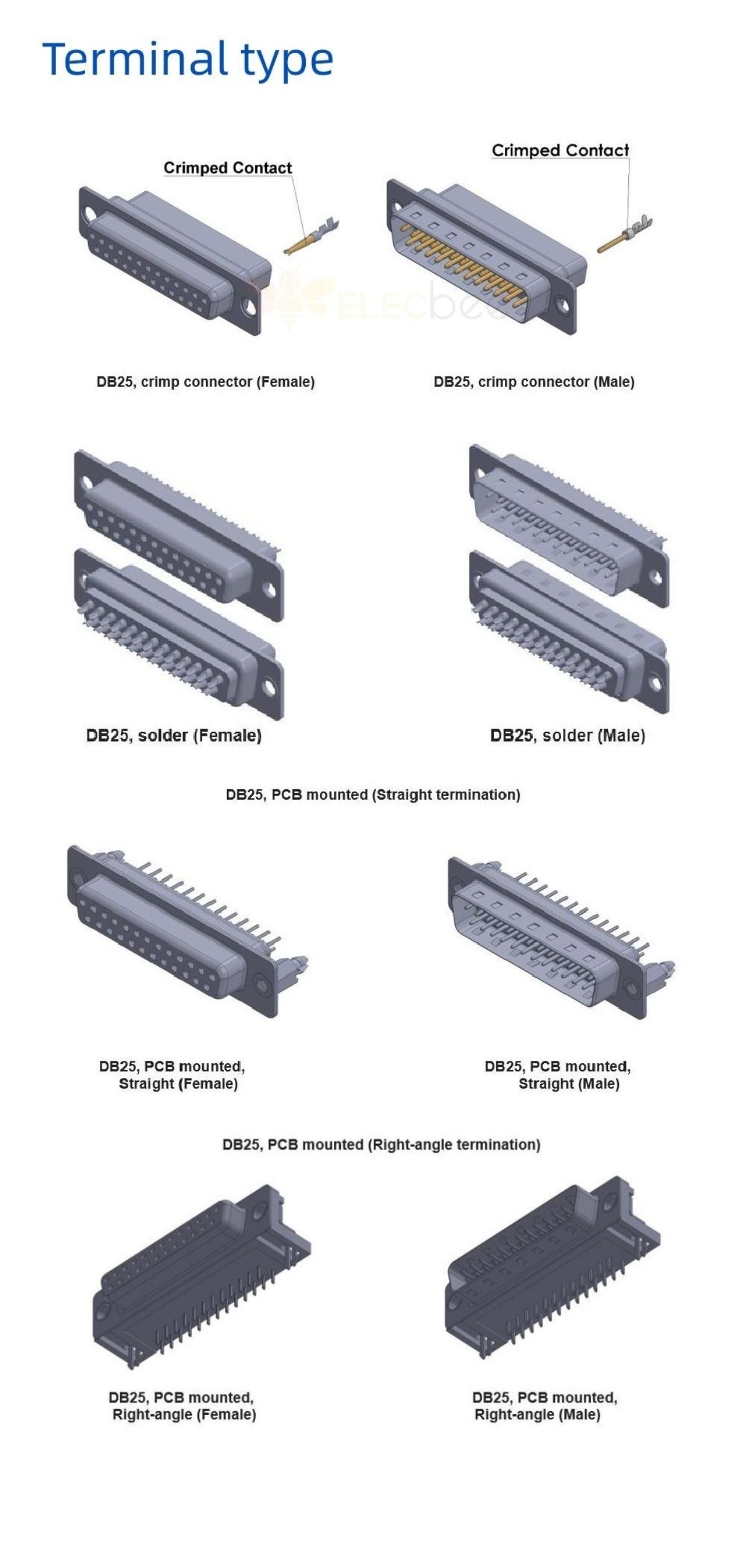 8W8 D-sub Female Right Angled Through Hole 10A 20A 30A 40A Machine pin Single Hole