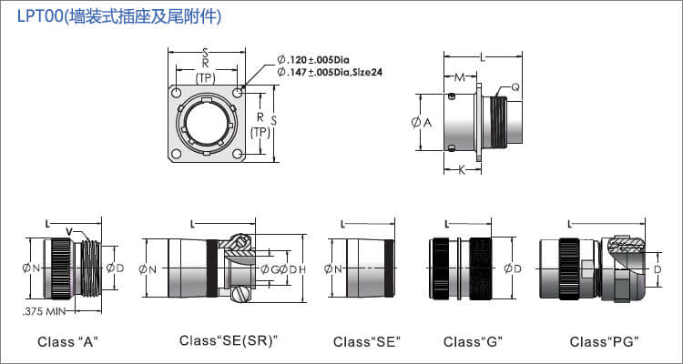 LPT02SE18-32P Military Spec Connectors 32 pin plug