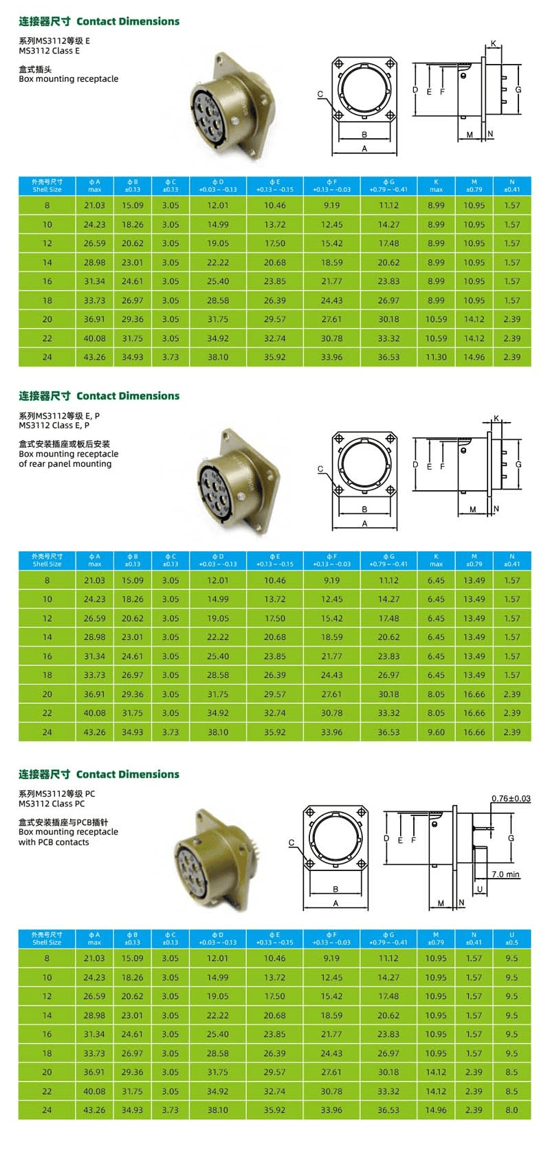 26482 series PT06 PT02 MS3112E-12-4S Military Spec Connectors 4 Pin Socket Solder Type