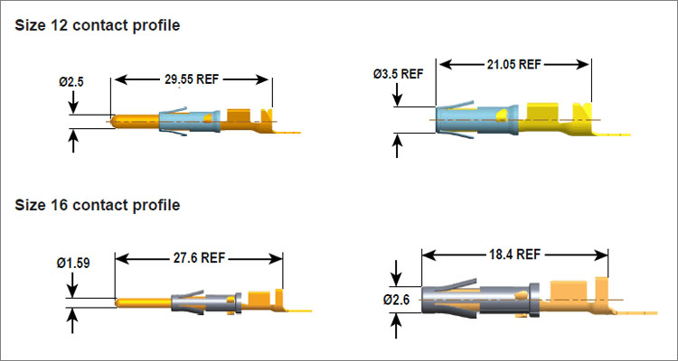 UPT06D-16-19S Military Spec Connectors 19pin Automotive Connector