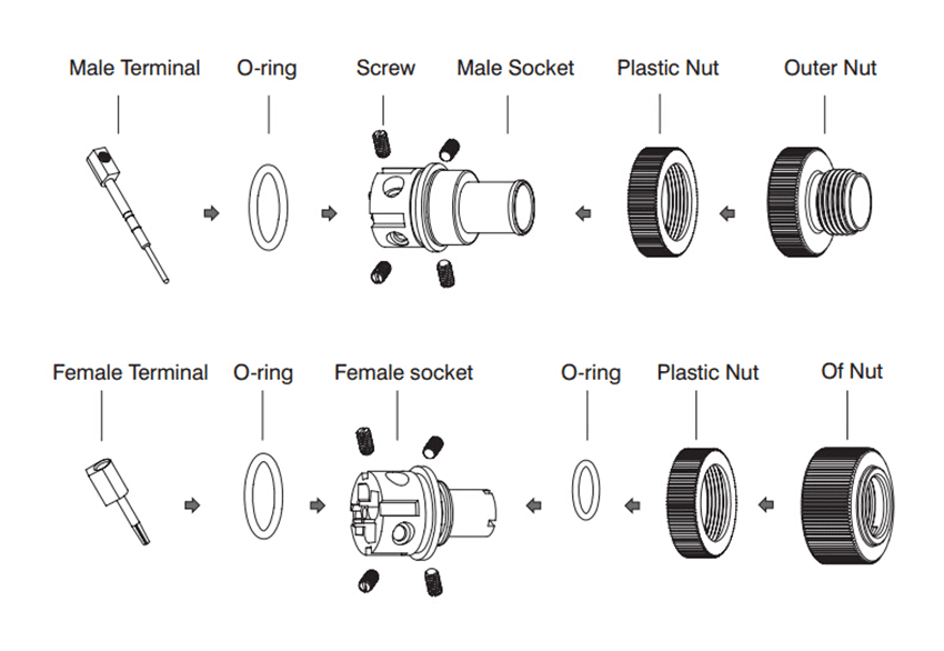 10pcs M12 Connector Right Angle Sensors For Profinet