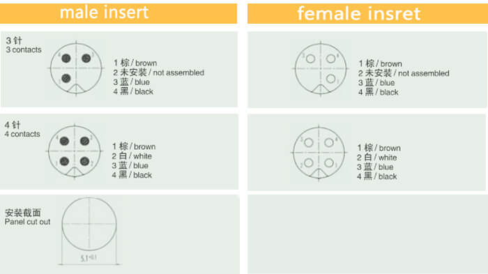 10PCS M5 3Pin Female Connector Fixed Plug Socket Waterproof Shield Back Panel Mount Connector With 75CM 26AWG Wire