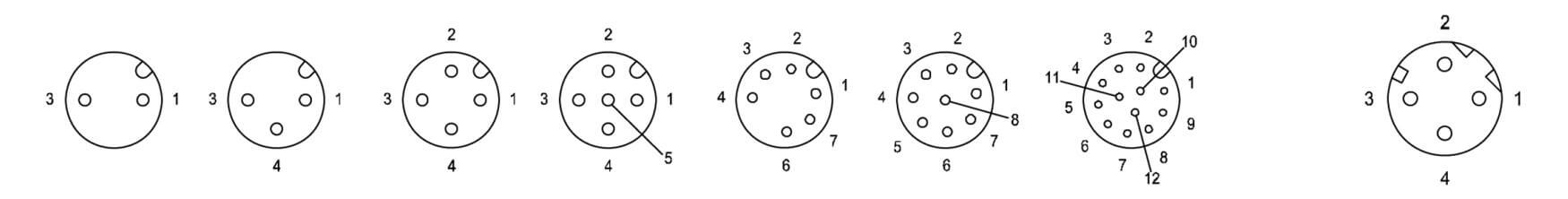 10pcs M12 8 pin Connector Connector Front Mount With Wires 1M