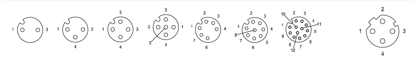 10pcs M12 8 pin Connector Connector Front Mount With Wires 1M
