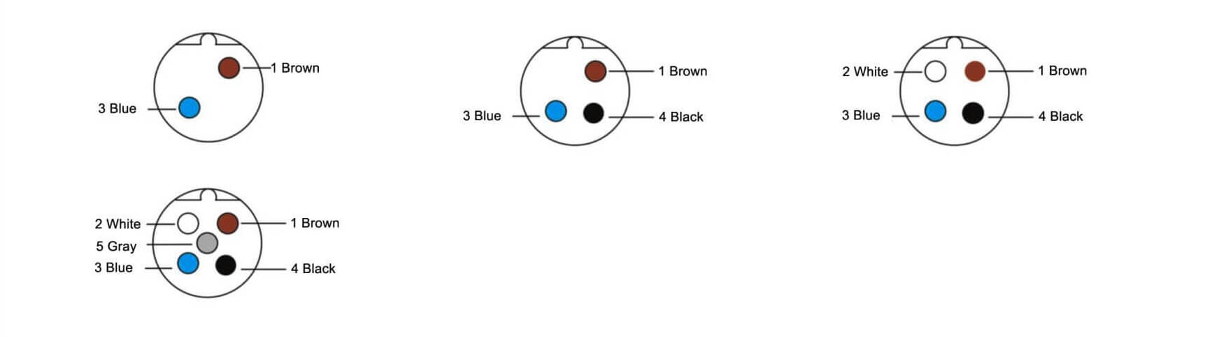 10pcs M12 8 pin Connector Connector Front Mount With Wires 1M