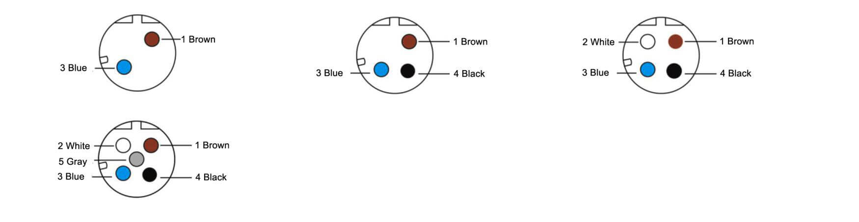 10pcs M12 8 pin Connector Connector Front Mount With Wires 1M