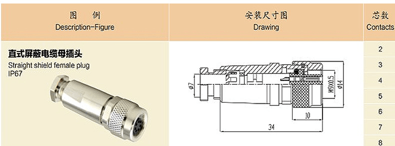 Metal Connector M9 4Pin Female Straight Waterproof Shield Wireable Connector Solder Contacts