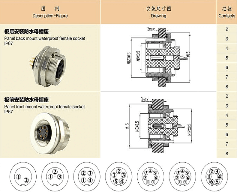 Metal Connector M9 4Pin Female Straight Waterproof Shield Wireable Connector Solder Contacts