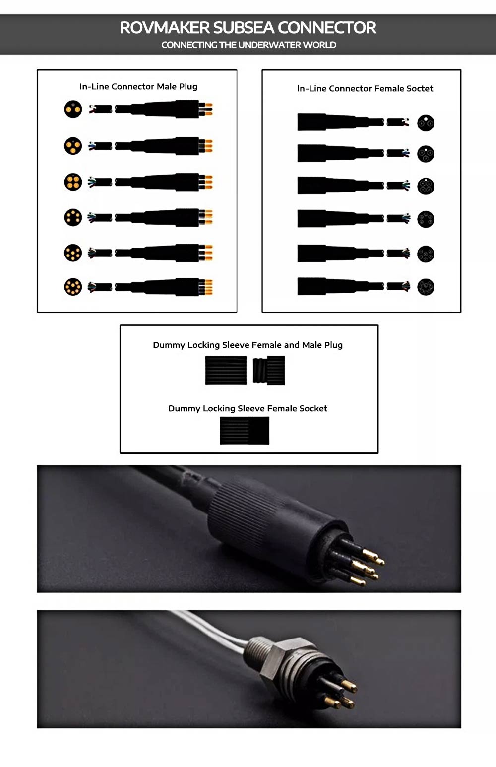 Underwater Pluggable Wet Connector Power IP69K 2Pin Female Plug and Male Socket Cable 1M