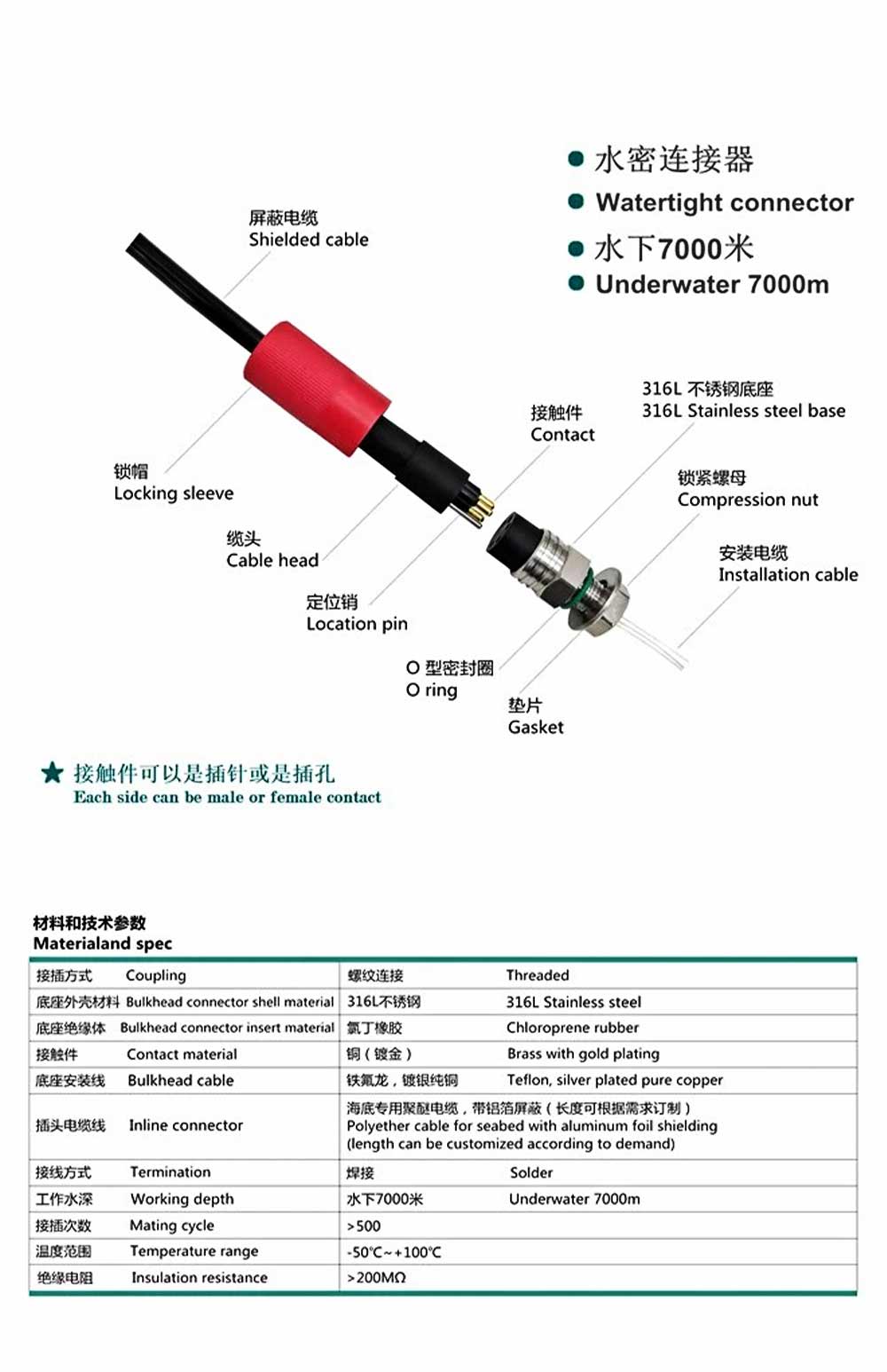 Double Head 6 Pin Underwater Mateable Connectors IP69K 6Pin Male to Male Plug Cable 1M