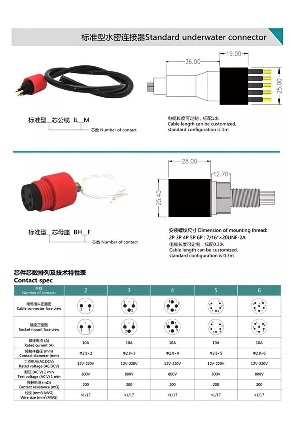 Pluggable IP69 ROV Cable 2pin underwater Connector IP69k subsea connector 1meter