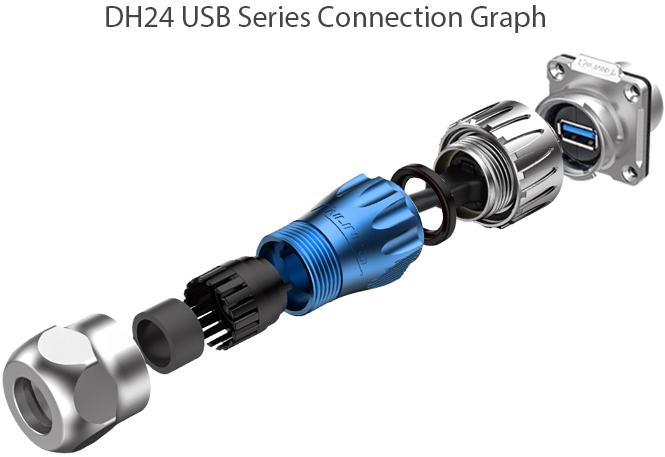 DH24-USB Series USB3 Female Socket IP67 Waterproof Data Connector Panel Mount