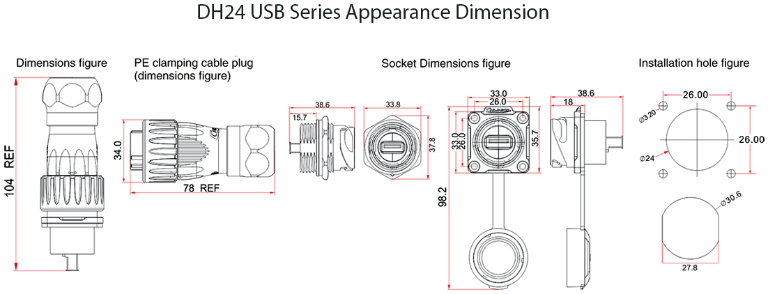 DH24-USB Series USB3 Female Socket IP67 Waterproof Data Connector Panel Mount