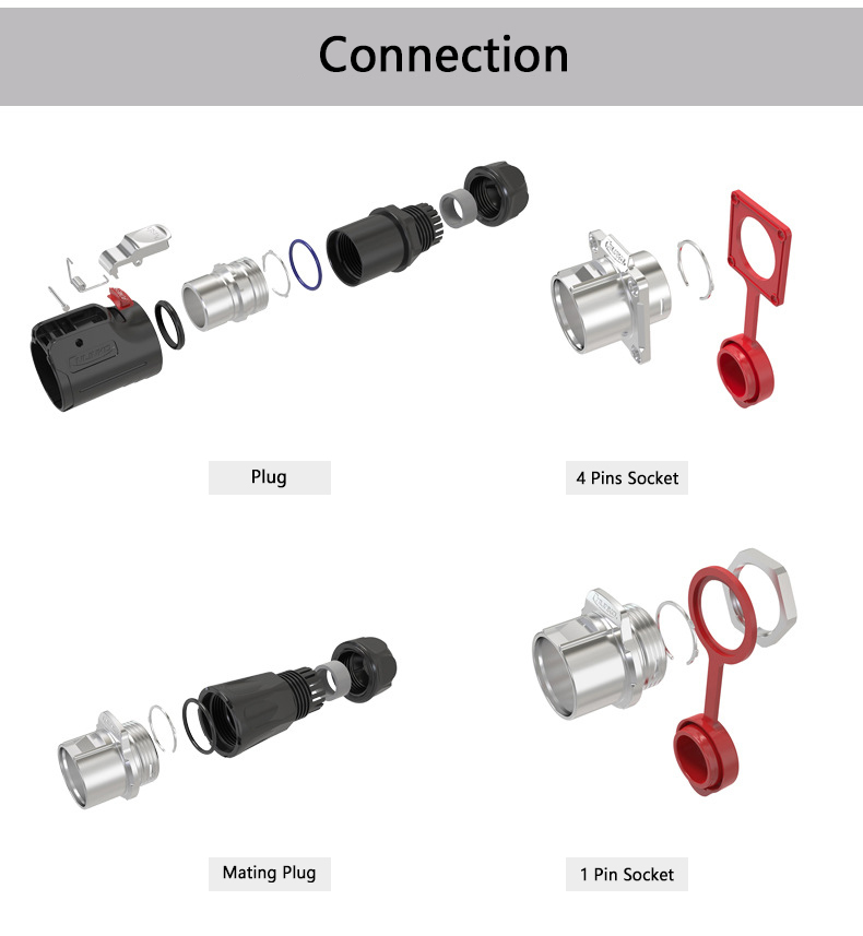 IP67 USB 2.0 Socket with Dustproof Cap Panel Mounted Waterproof USB Connector