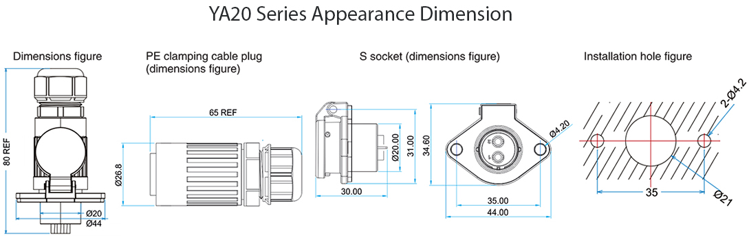 YA-20 Series 9-Pin Male Plug IP67 Waterproof Power Connector